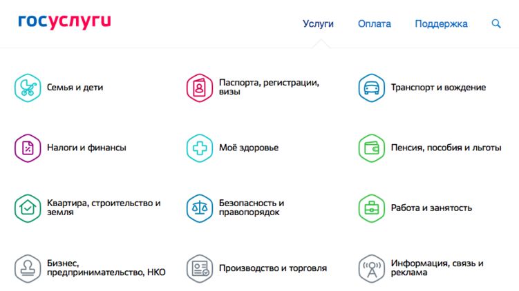 Скриншот российского сервиса