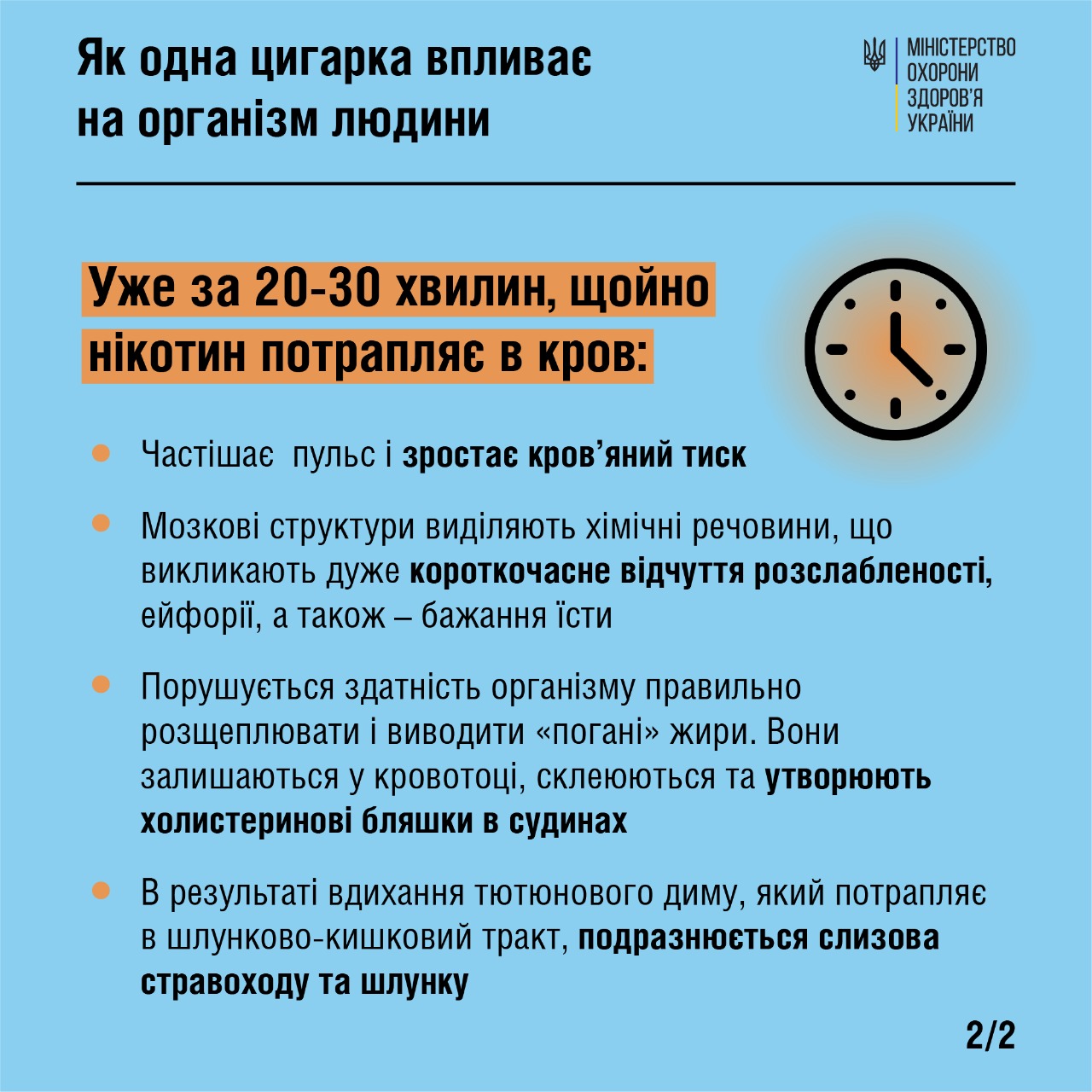 Почему курение вредит здоровью