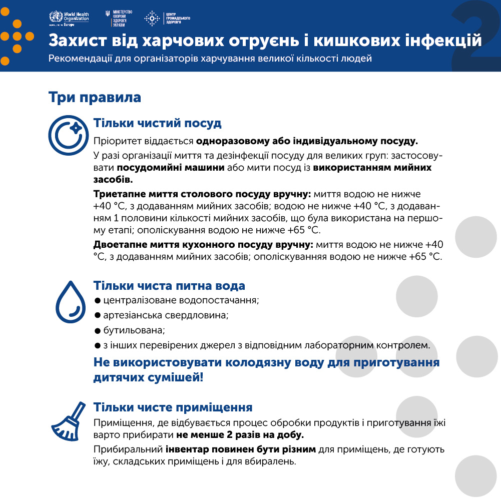 Три правила от МОЗ