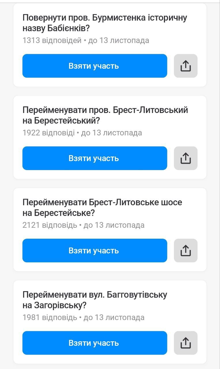 Киев Цифровой голосование