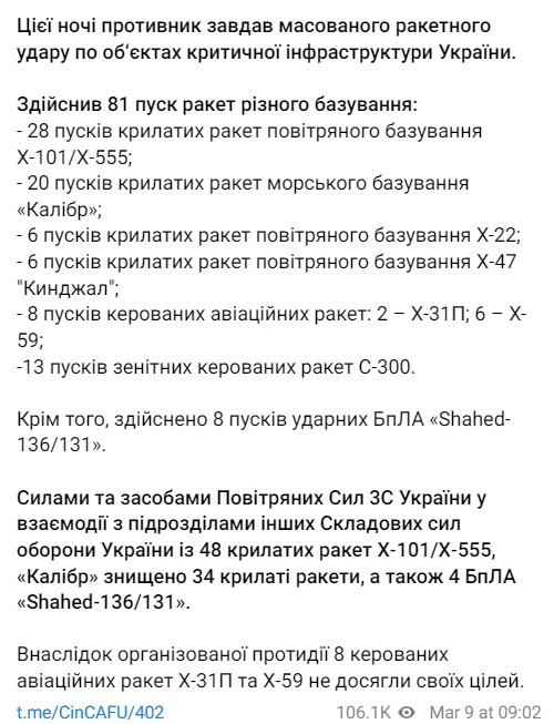 Главком ВСУ Валерий Залужный подвел итоги ночной атаки россиян