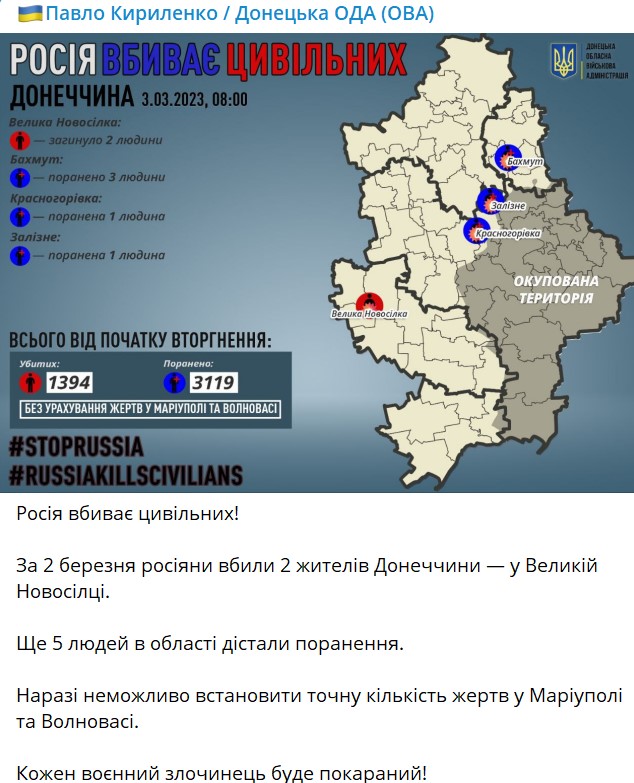 Обстріл Донецької області - Кириленко розповів, скільки людей загинуло за добу