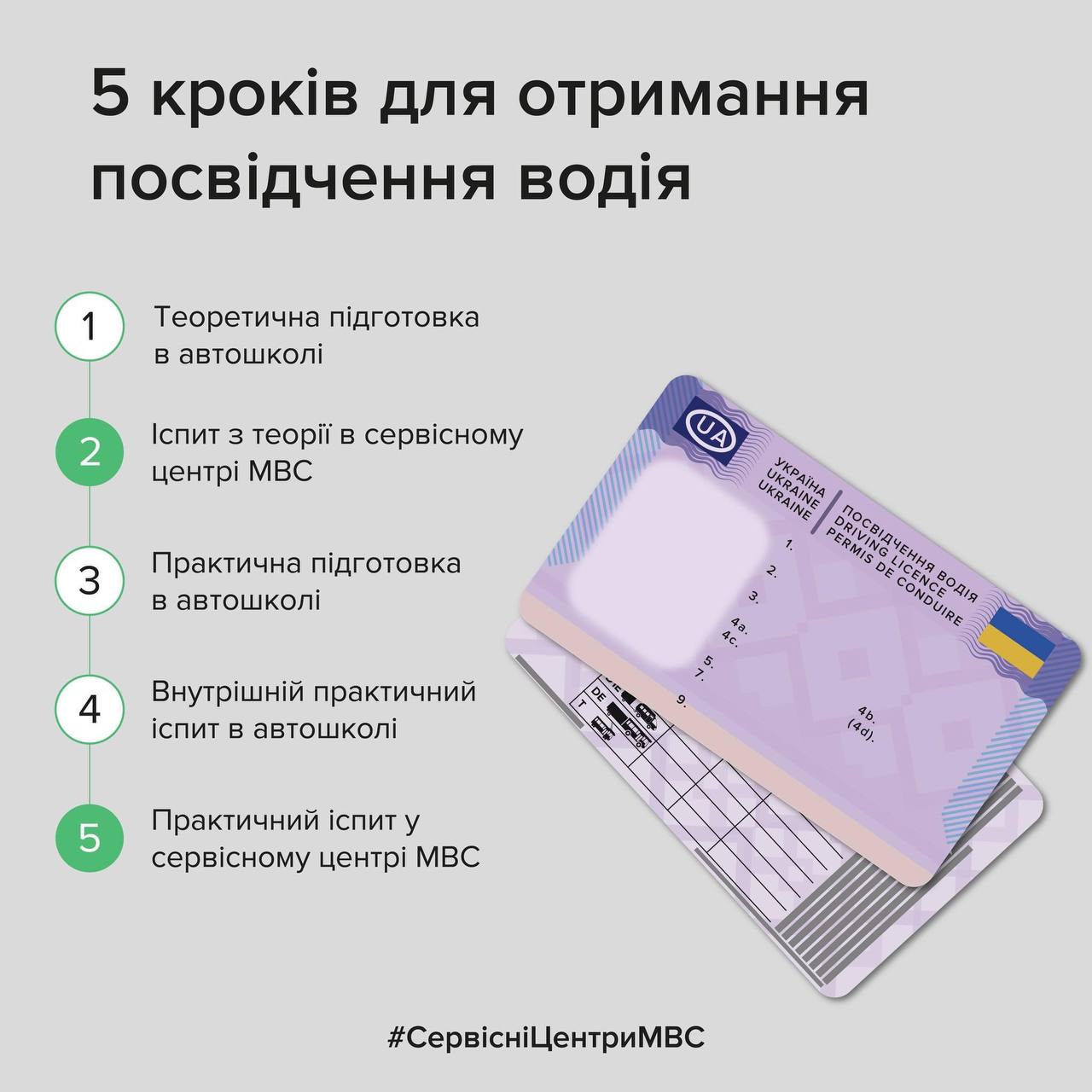 Скриншот с сайта МВД