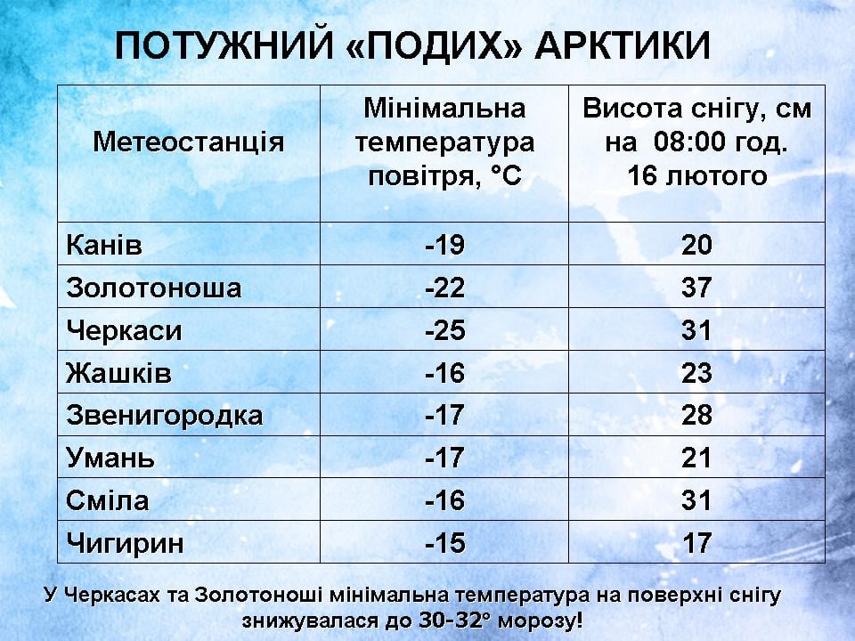 инфографика 