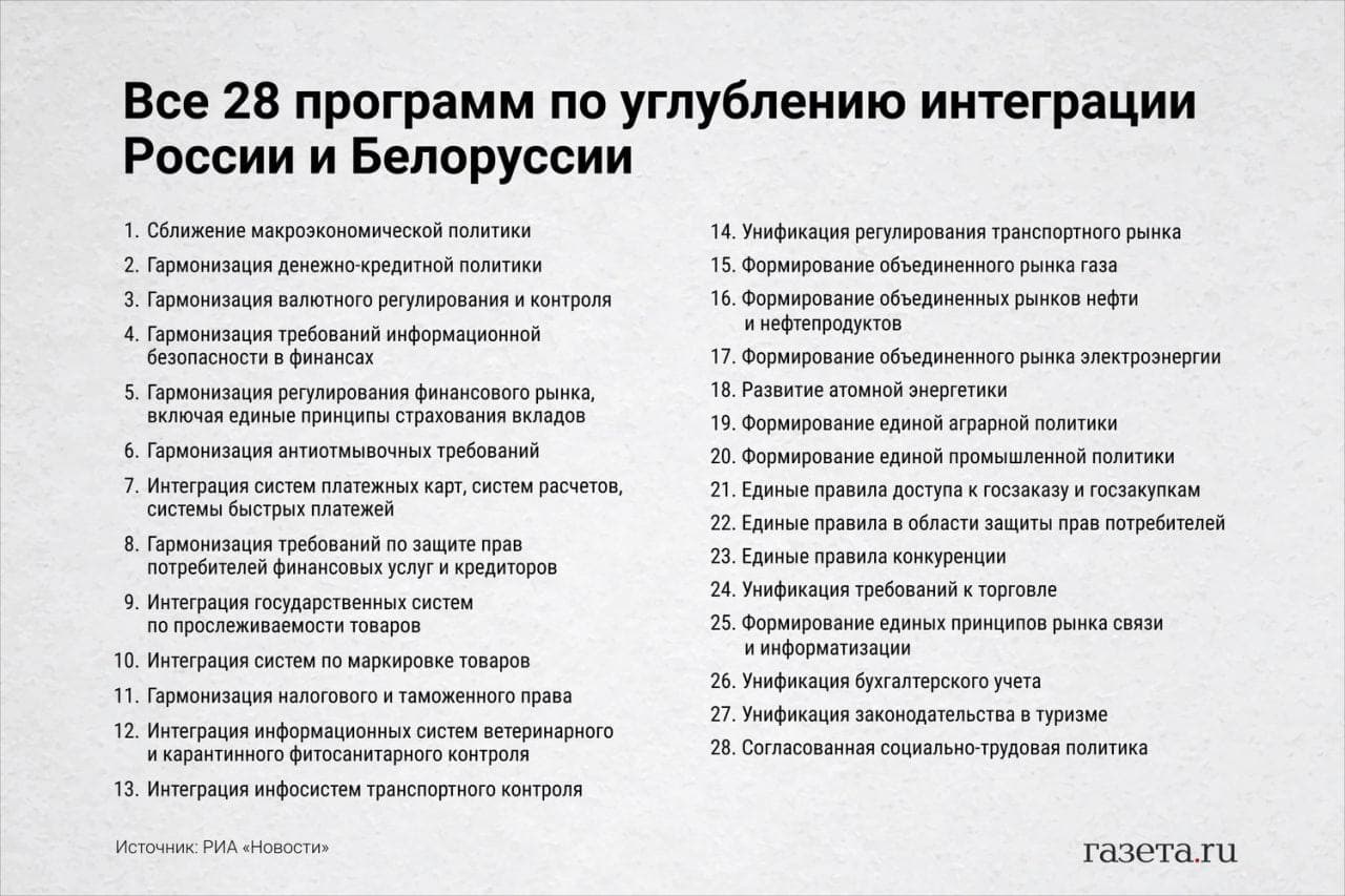 28 программ союзного государства